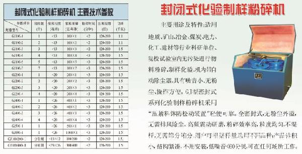 封閉化驗(yàn)制樣機(jī).jpg