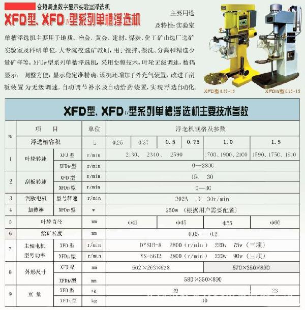 單槽浮選機(jī).jpg