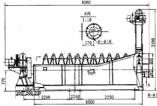 FLG-1200沉沒式螺旋分級(jí)機(jī)/分級(jí)設(shè)備