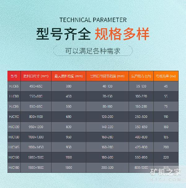 HJC顎式破碎機技術參數