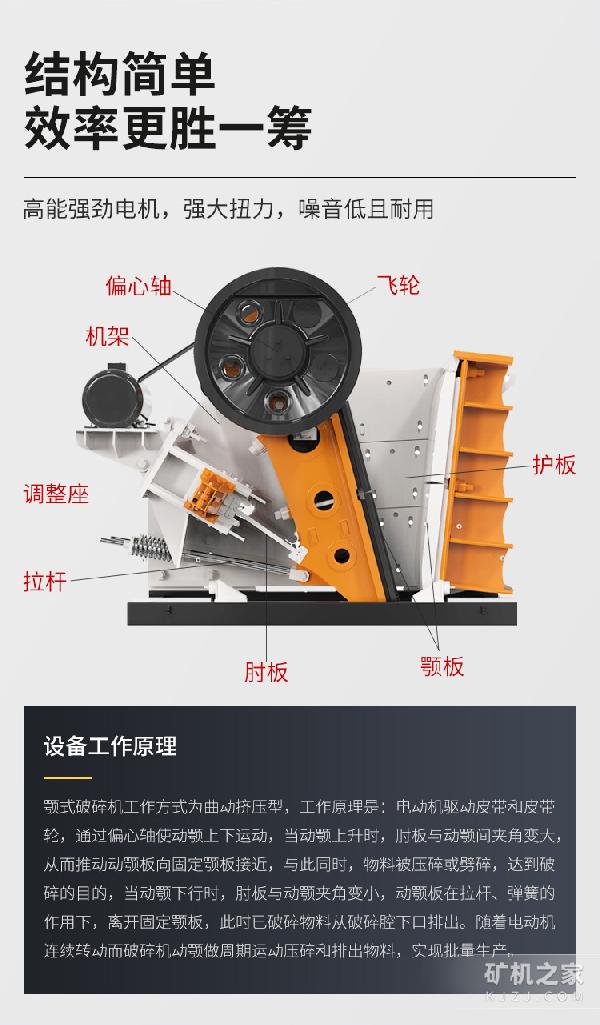 歐版鄂式破碎機工作原理