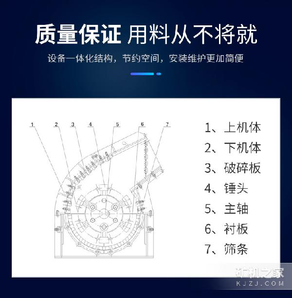 PC600×400錘式破碎機設(shè)備結(jié)構(gòu)