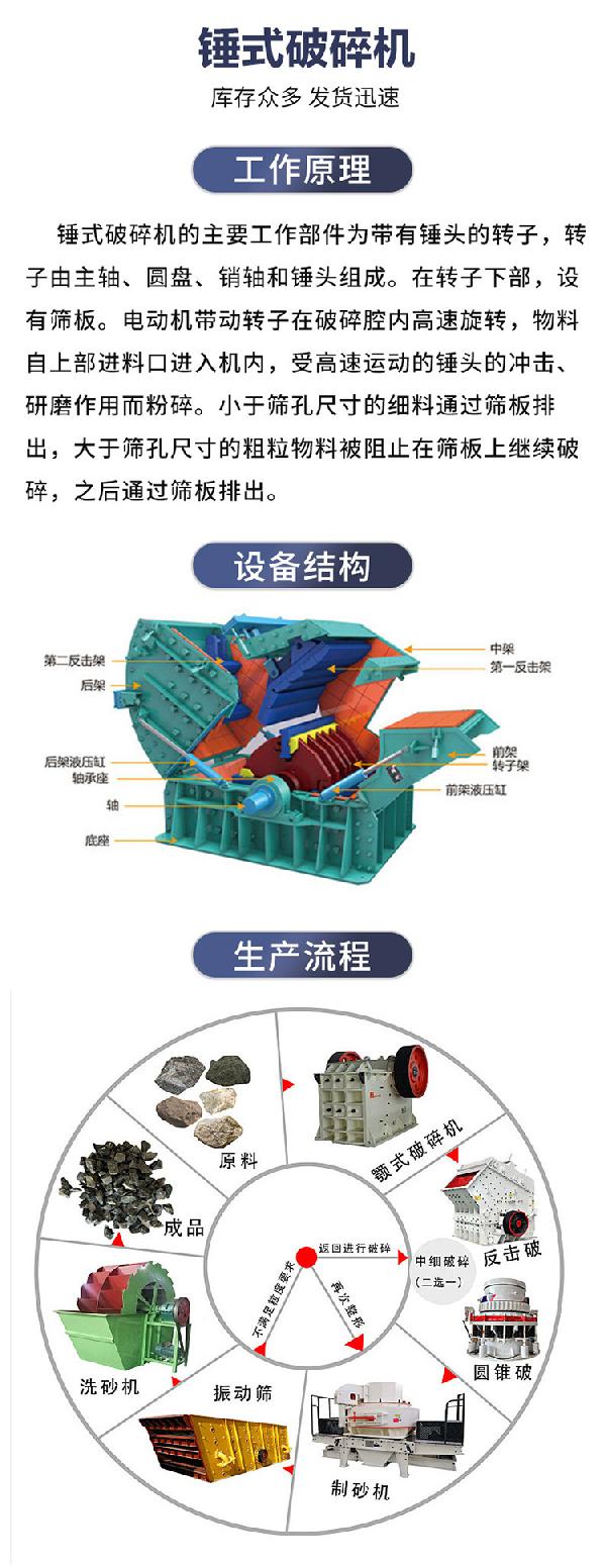 重錘破碎機(jī)工作原理