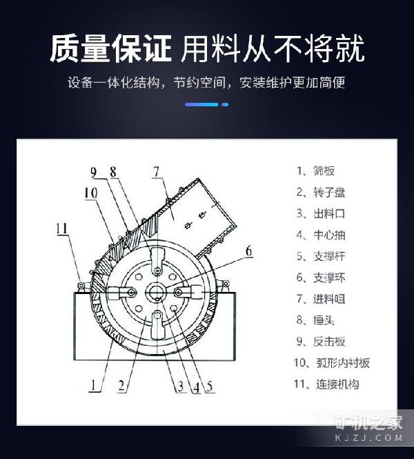 錘式破碎機(jī)結(jié)構(gòu)展示