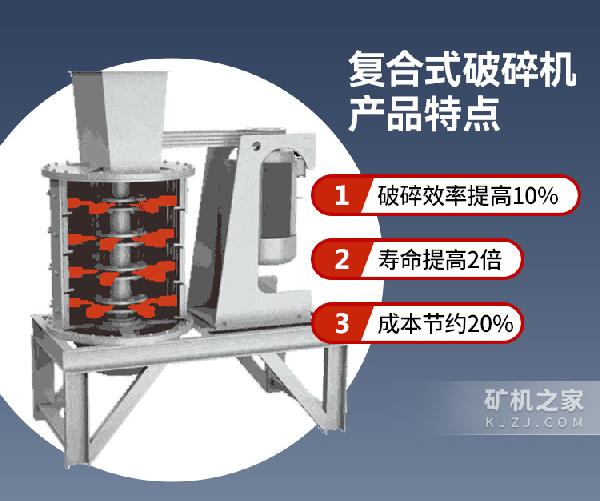 復(fù)合式破碎機產(chǎn)品特點