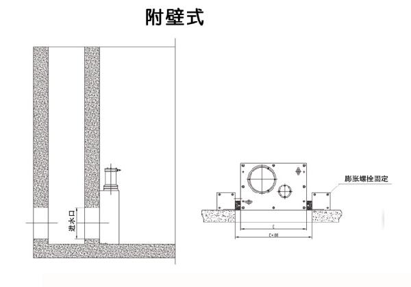 實(shí)際安裝尺寸1