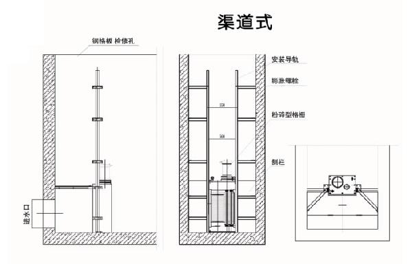 實(shí)際安裝尺寸2