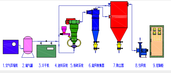 JZL流程圖.png