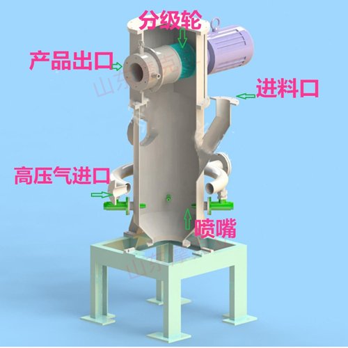 氣流磨 主機.jpg