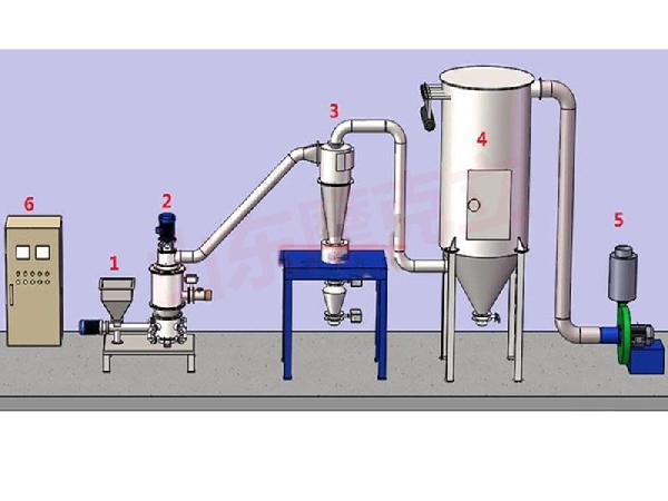 氣流粉碎機(jī) 3d圖_副本_副本.jpg