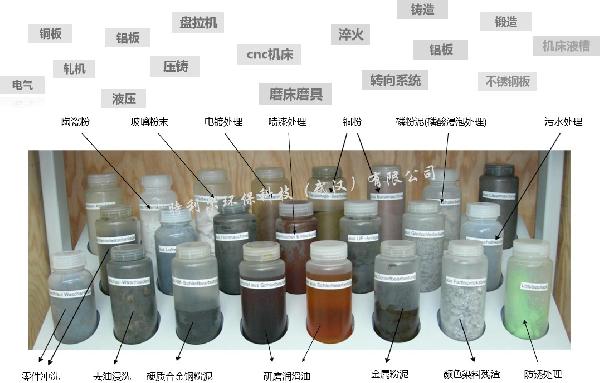 特利爾離心機(jī)凈化范圍.png