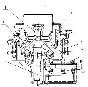 圓錐破碎機結構圖