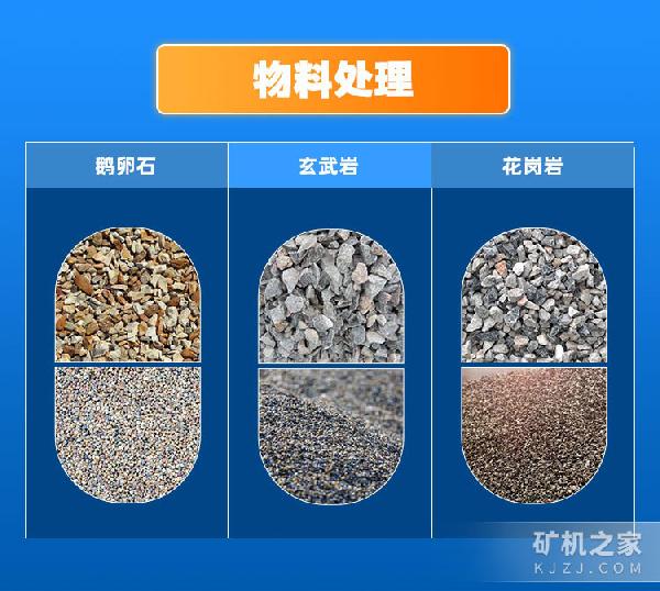 移動制砂機物料處理