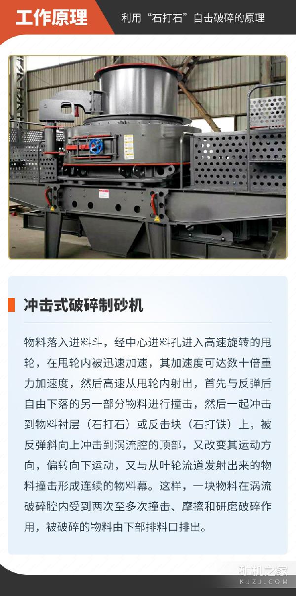 1263沖擊式破碎制砂機(jī)工作原理