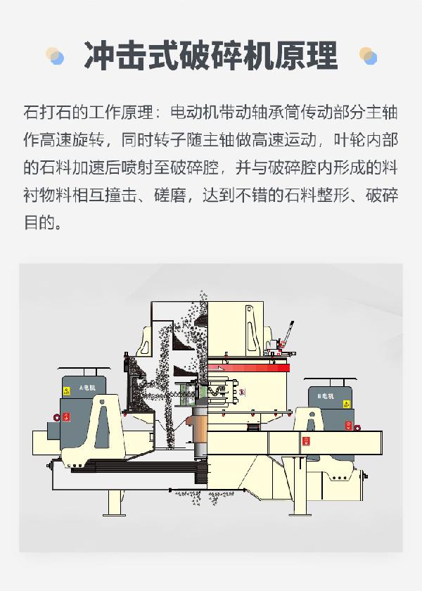 沖擊破1150工作原理