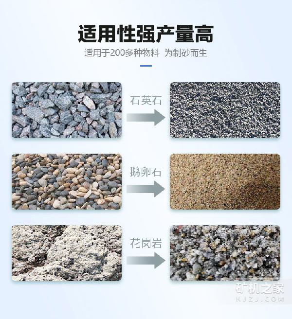 1220型制砂機(jī)出料