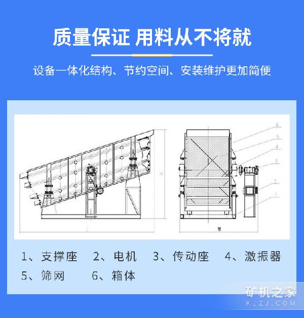 圓振動篩結(jié)構(gòu)展示