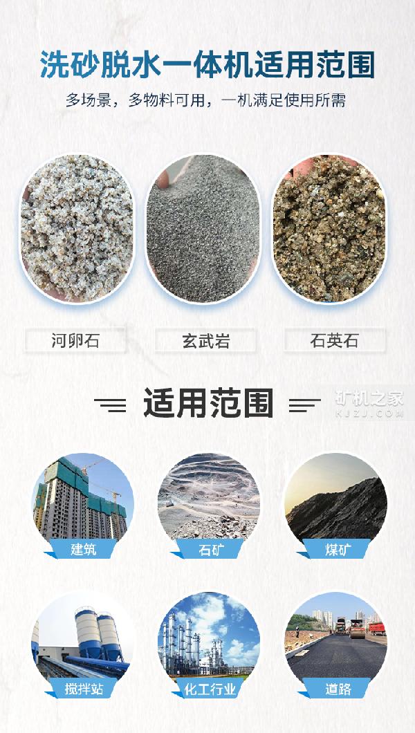 洗砂脫水一體機(jī)適用范圍