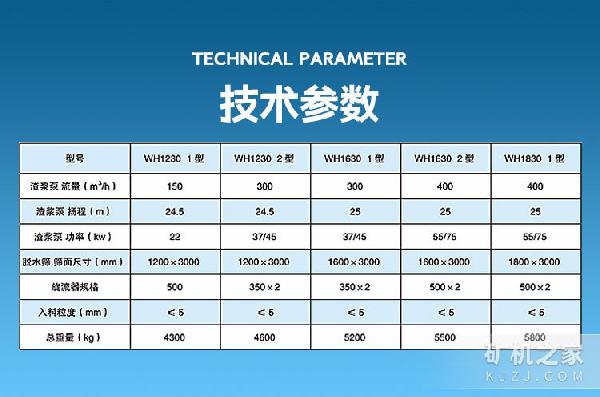 WH系列尾砂回收機技術(shù)參數(shù)