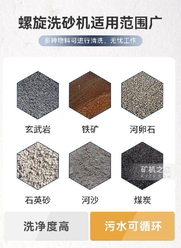 螺旋洗砂機(jī)適用物料