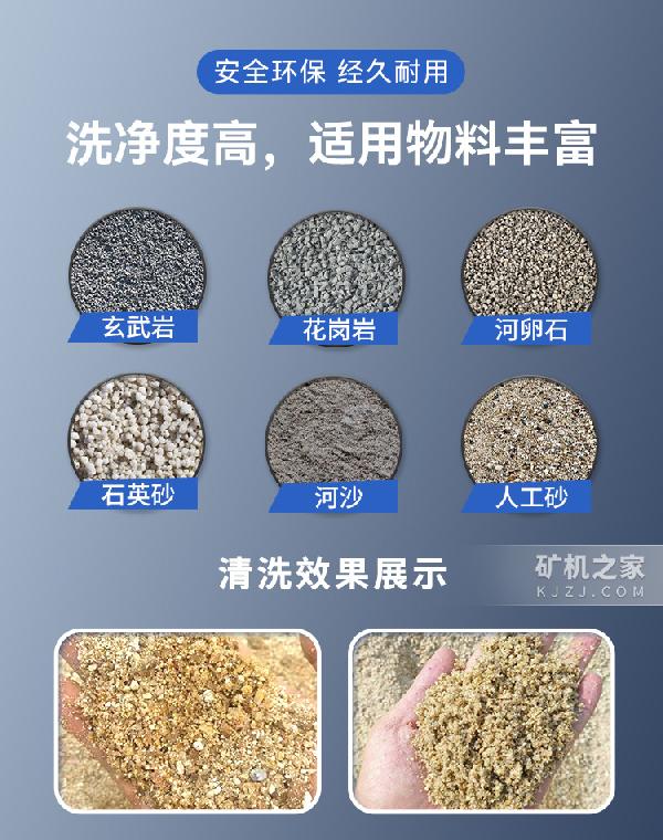 洗砂回收一體機適用物料