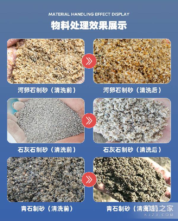 LX螺旋洗砂機(jī)物料處理