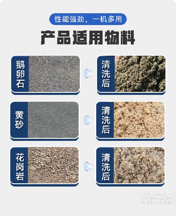 篩沙洗沙一體機(jī)適用范圍