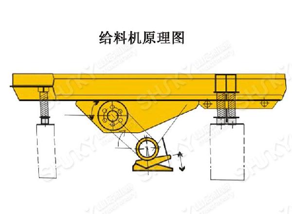 給料機原理圖.jpg