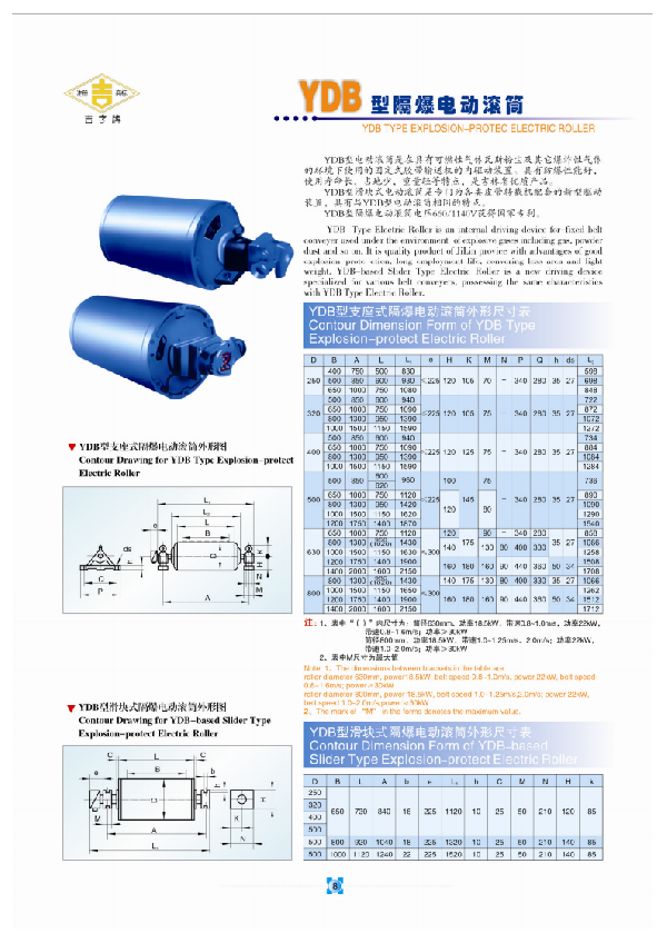 電動(dòng)滾筒產(chǎn)品手冊(cè)2018_08