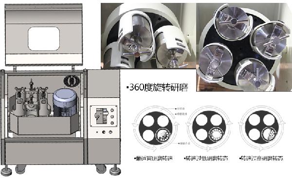 米淇球磨機細節(jié)