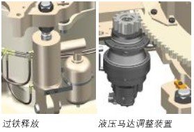 HPY型高效液壓圓錐破碎機(jī)