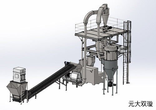 玉米芯專用粉碎機(jī)