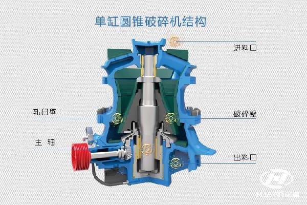 單缸圓錐破碎機