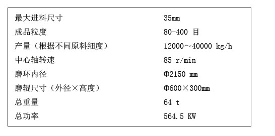 **進料尺寸 成品粒度 產(chǎn)量（根據(jù)不同原料細度） 中心軸轉(zhuǎn)速 磨環(huán)內(nèi)徑 磨輥尺寸（外徑×高度） 總重量 總功率 35mm 80-400 目 12000～40000 kg/h 85 r/min Φ2150 mm Φ600×300mm 64 t 564.5 KW 