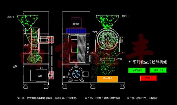 **粉碎機(jī)原理