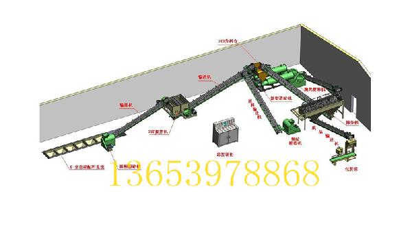 生物有機(jī)肥設(shè)備生產(chǎn)線