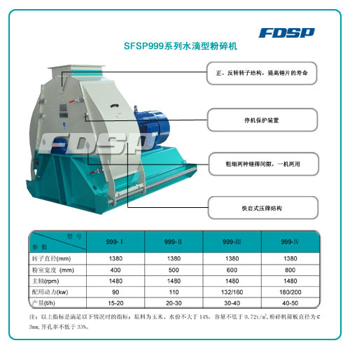 SFSP999系列水滴型粉碎機(jī)