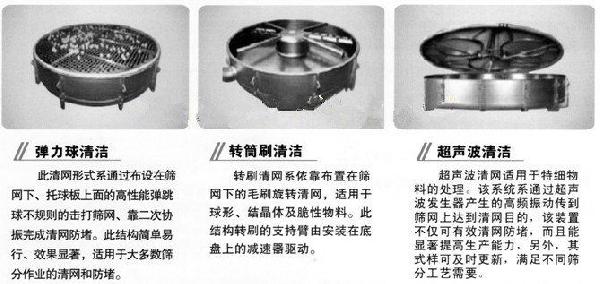 搖擺篩清網(wǎng)裝置