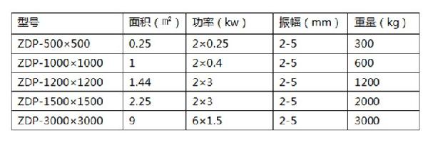 振動平臺參數(shù).jpg