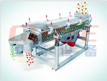 石英砂專用振動(dòng)篩