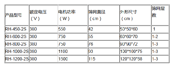 微信截圖_20180105150119.png