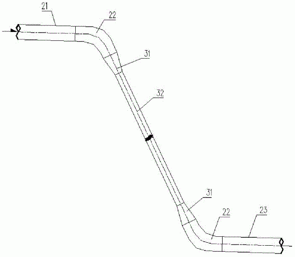 尾礦自流輸送管道消能結(jié)構(gòu)的制作方法