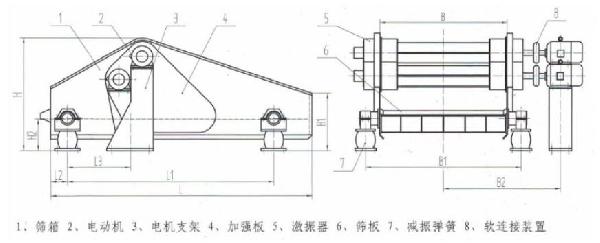 ZSK直線振動(dòng)篩結(jié)構(gòu)簡(jiǎn)圖-河南振江機(jī)械