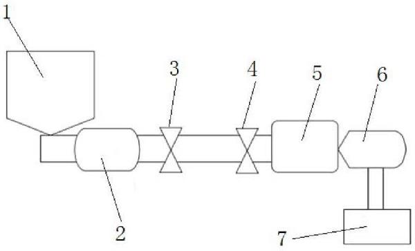 濃密機(jī)底流濃度控制系統(tǒng)的制作方法