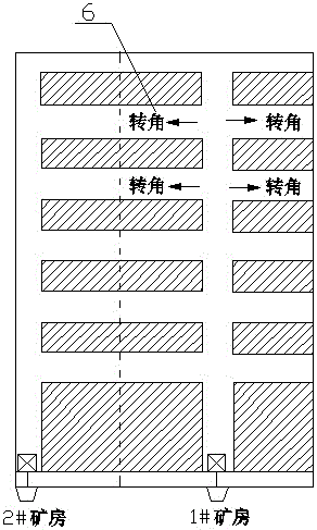 房柱采礦法的制作方法與工藝