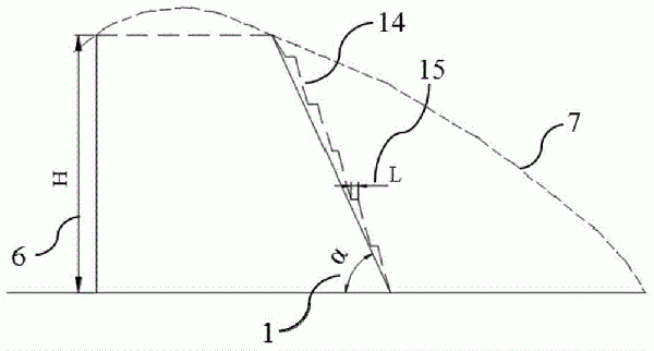 一種露天礦山高臺(tái)階多分層開采方法與流程