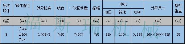 標準檢驗篩_副本