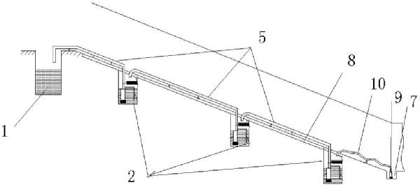 隧道反坡排水系統(tǒng)的制作方法