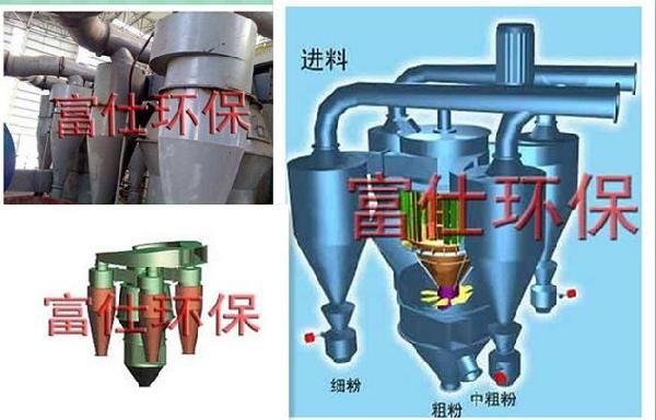 超細(xì)粉選粉機(jī)-鹽城選