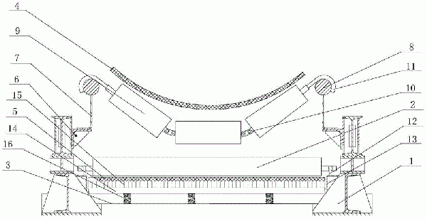 綜掘機(jī)二運(yùn)承載裝置的制作方法